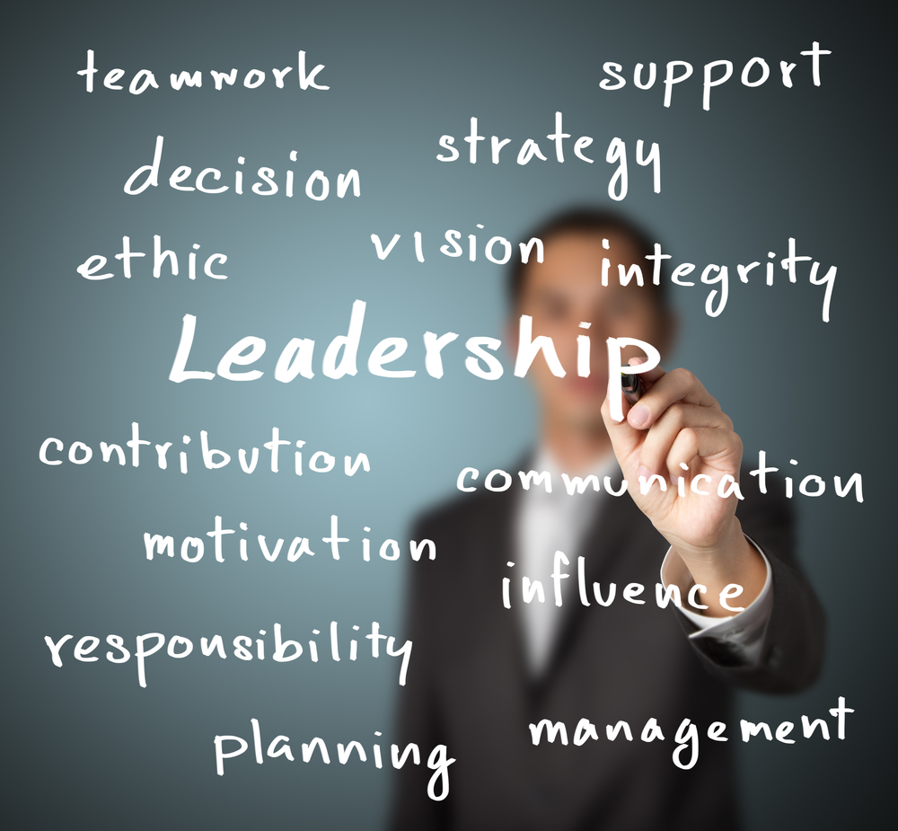 Image result for Leadership